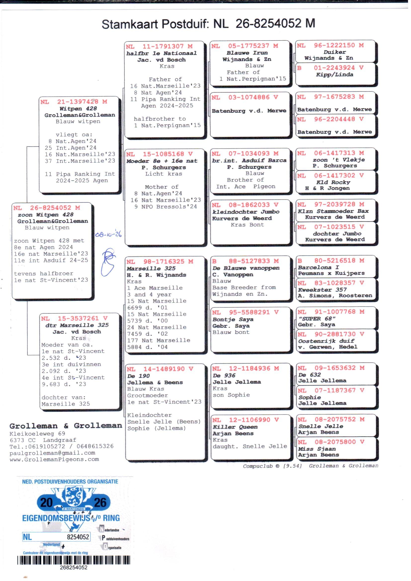 pedigree Grolleman "052"