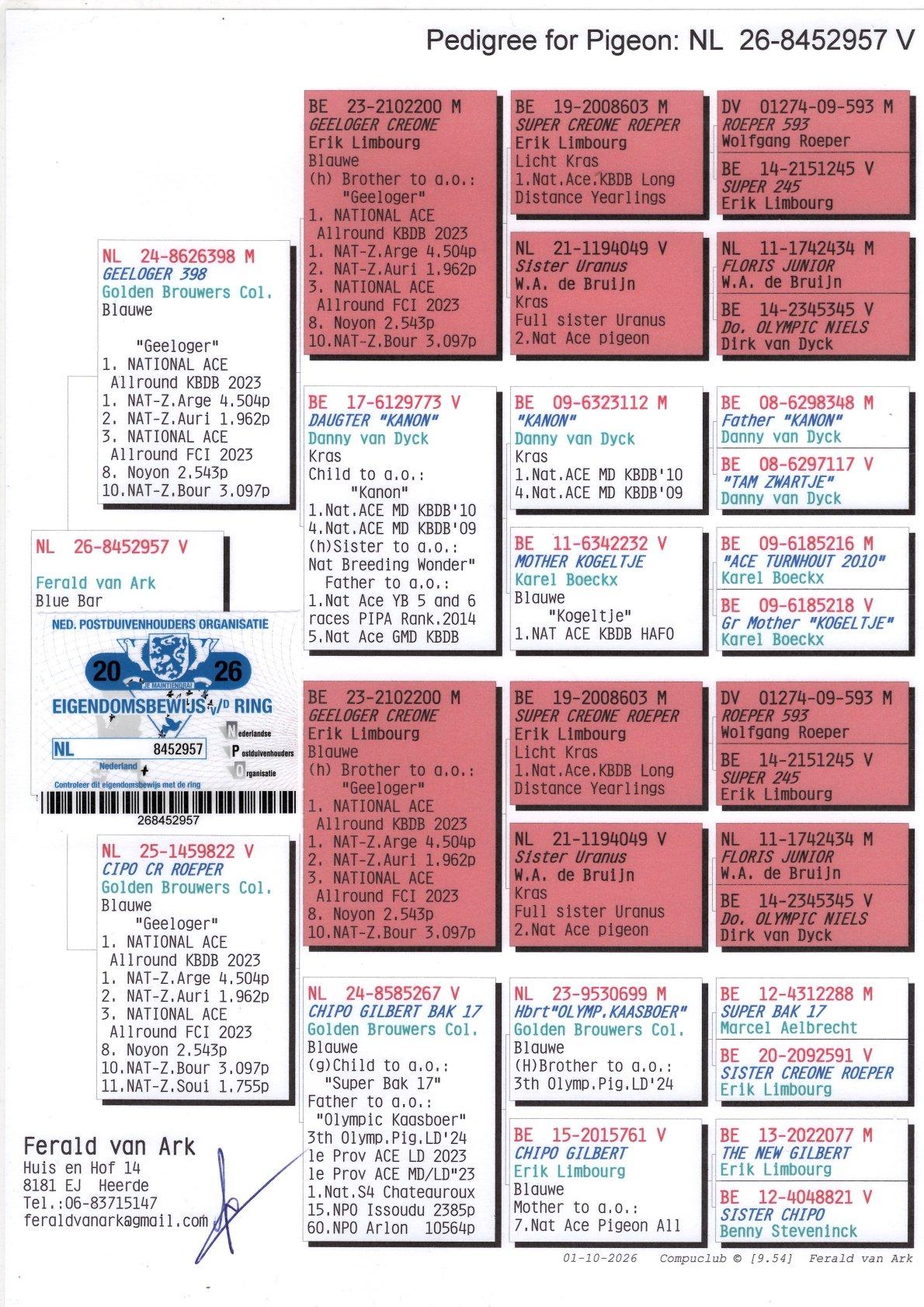 Pedigree From auction Van Ark "957"