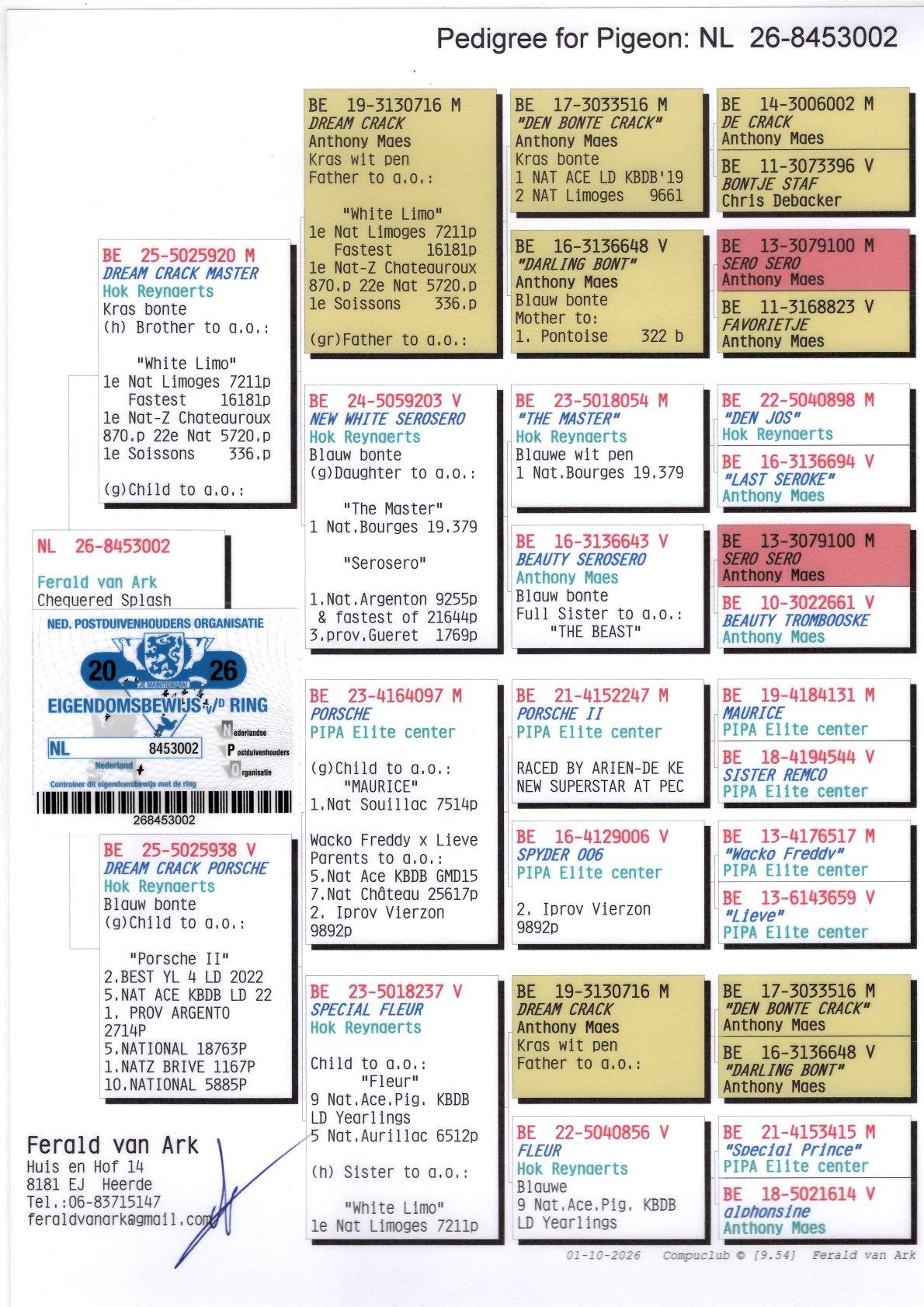 Pedigree From auction Van Ark "002"