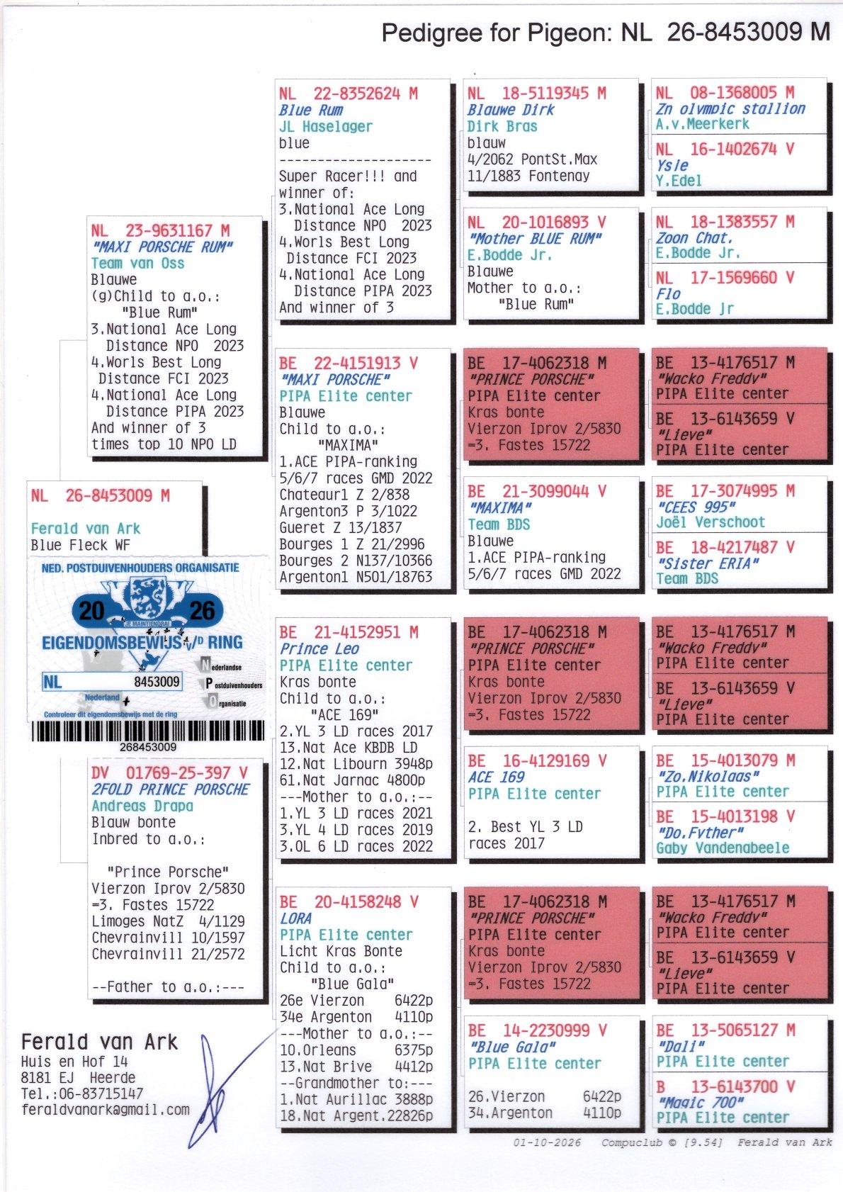 Pedigree From auction Van Ark "009"