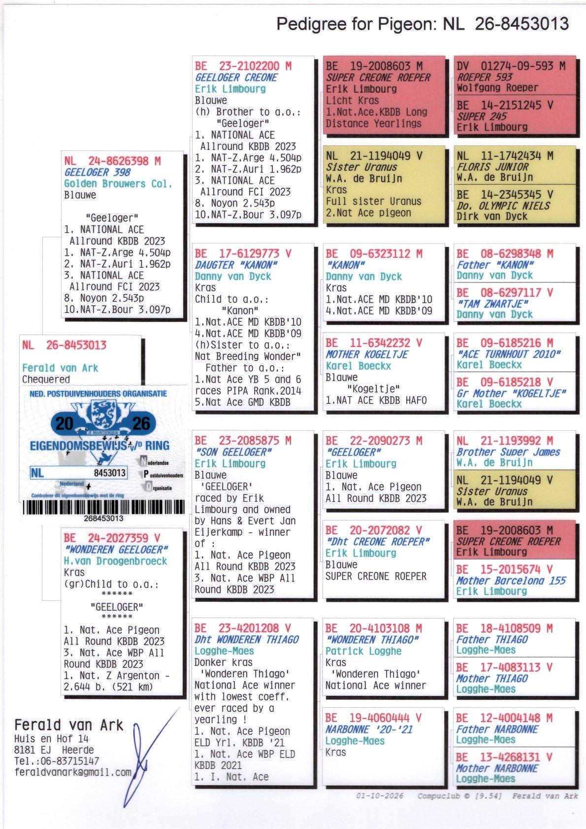 Pedigree From auction Van Ark "013"