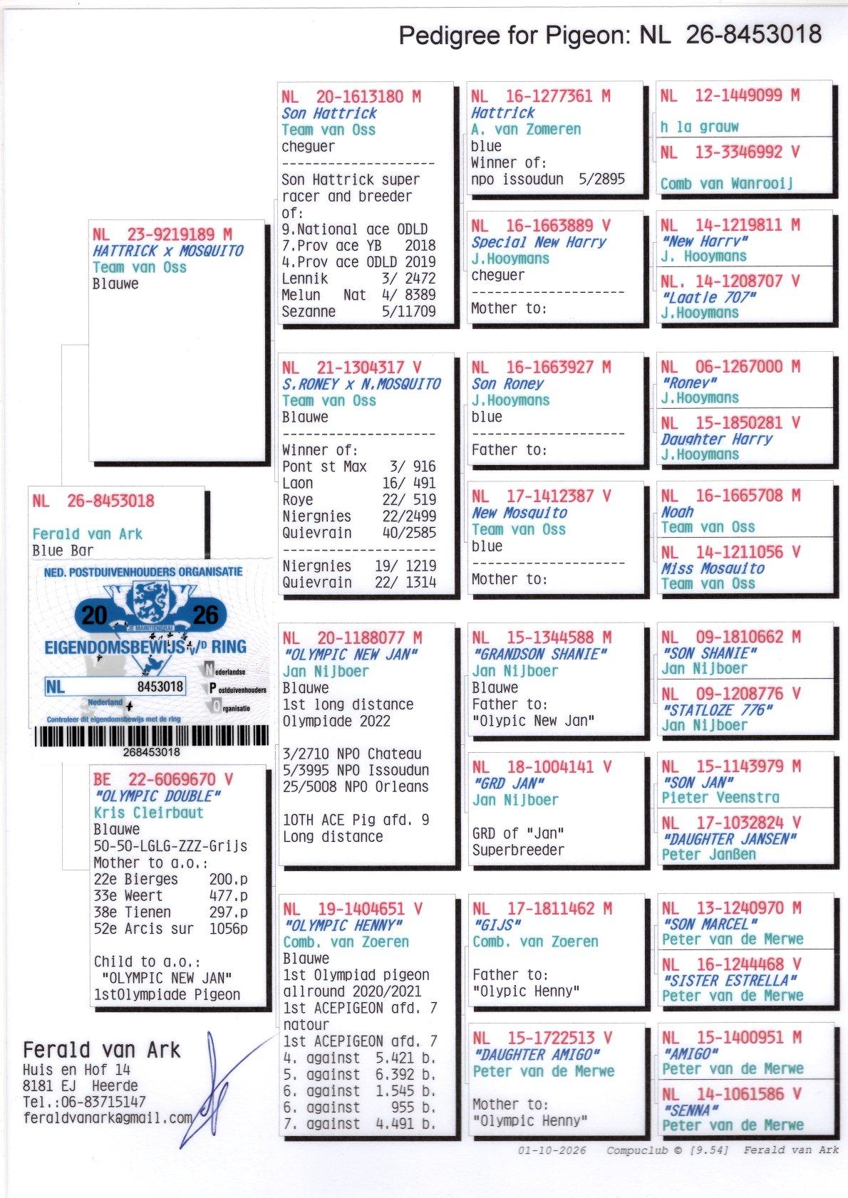 Pedigree From auction Van Ark "018"