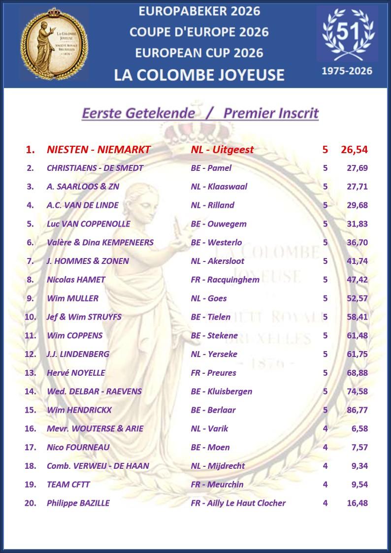 Eerst get. - Prem. Inscr.