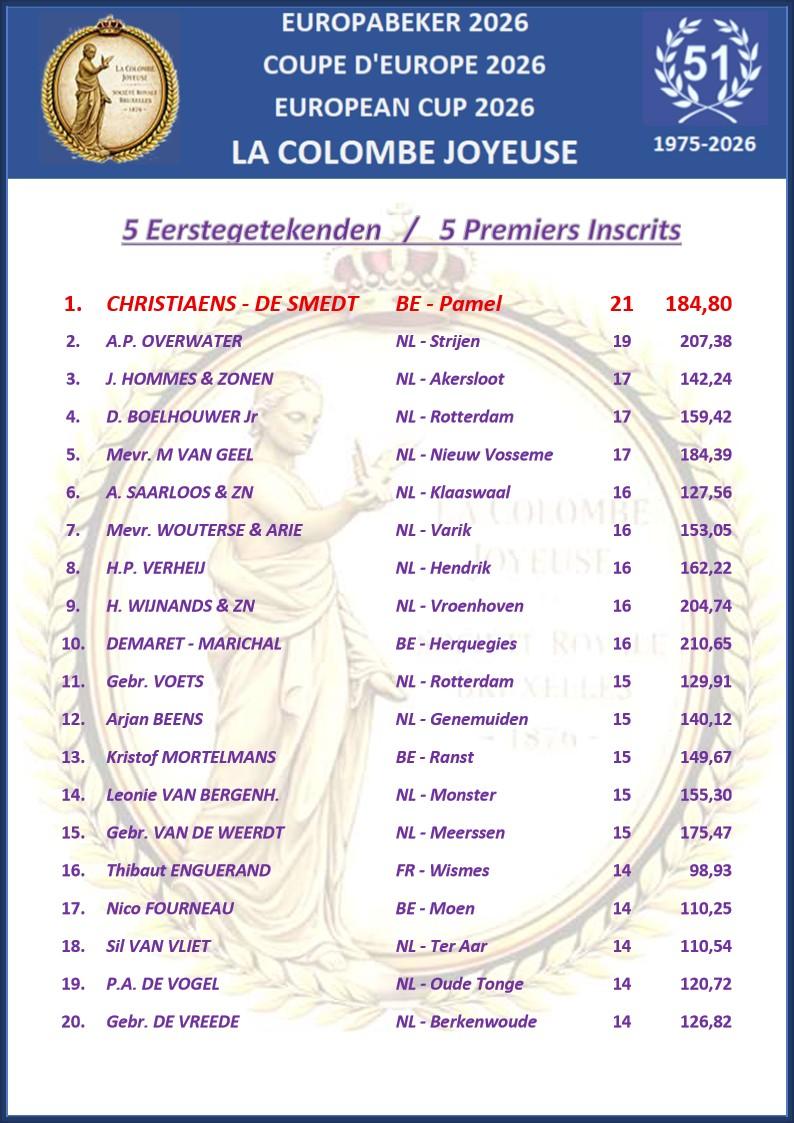 5 Eerst get. - 5 Prem. Inscr.