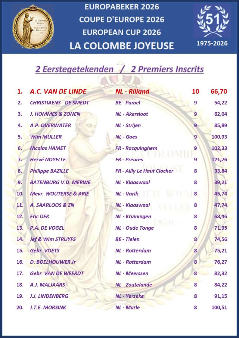 2 Eerst get. - 2 Prem. inscr.