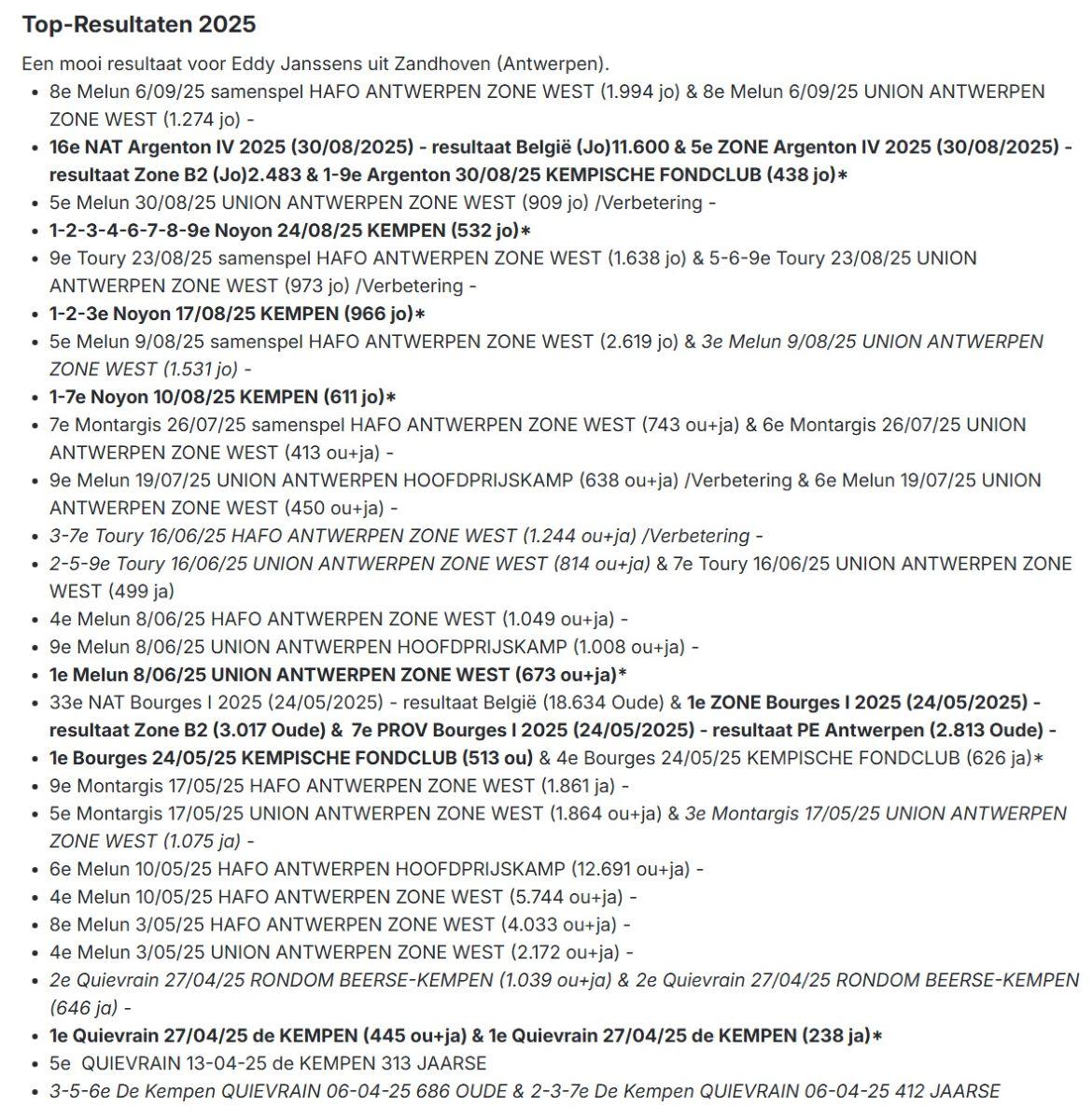 Janssens Eddy Top-Resultaten 2025