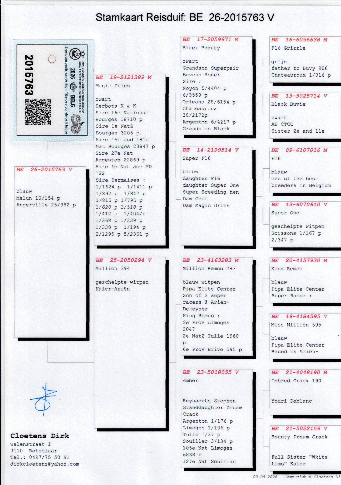 pedigree Cloetens "763"