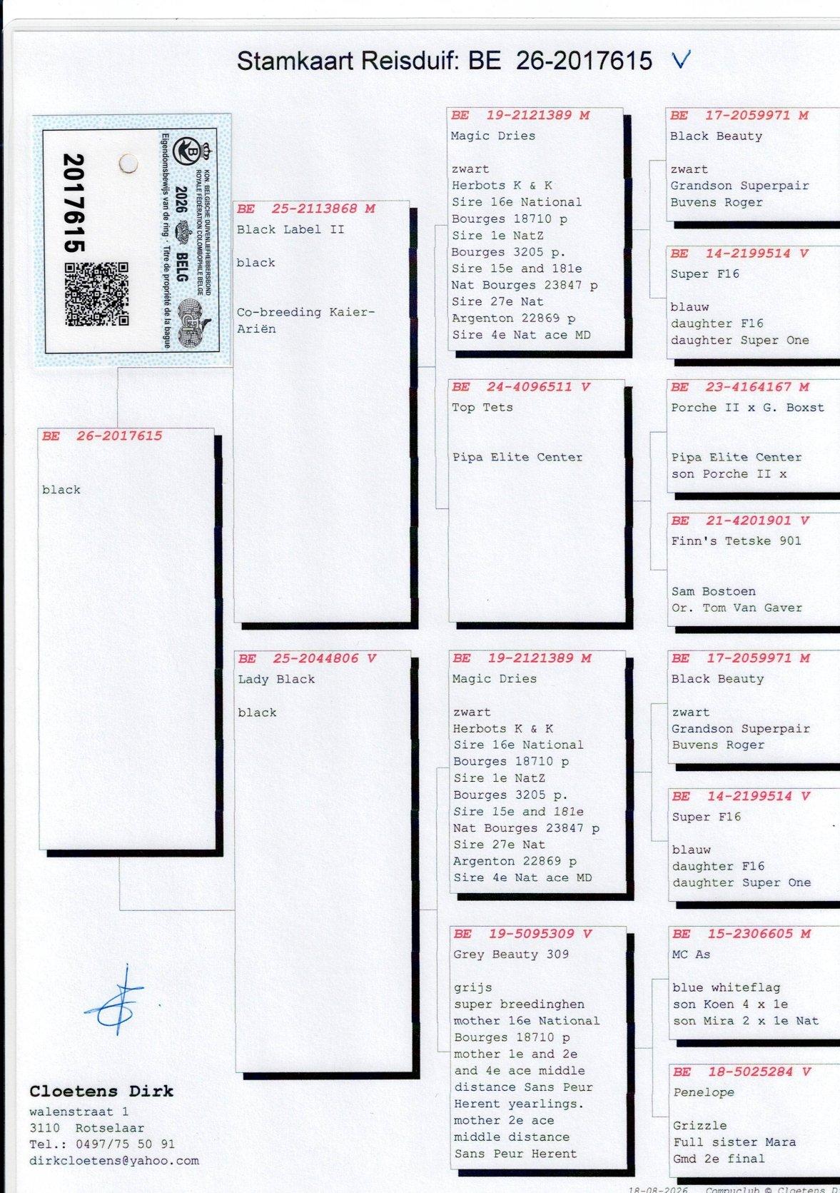 pedigree Cloetens "615"