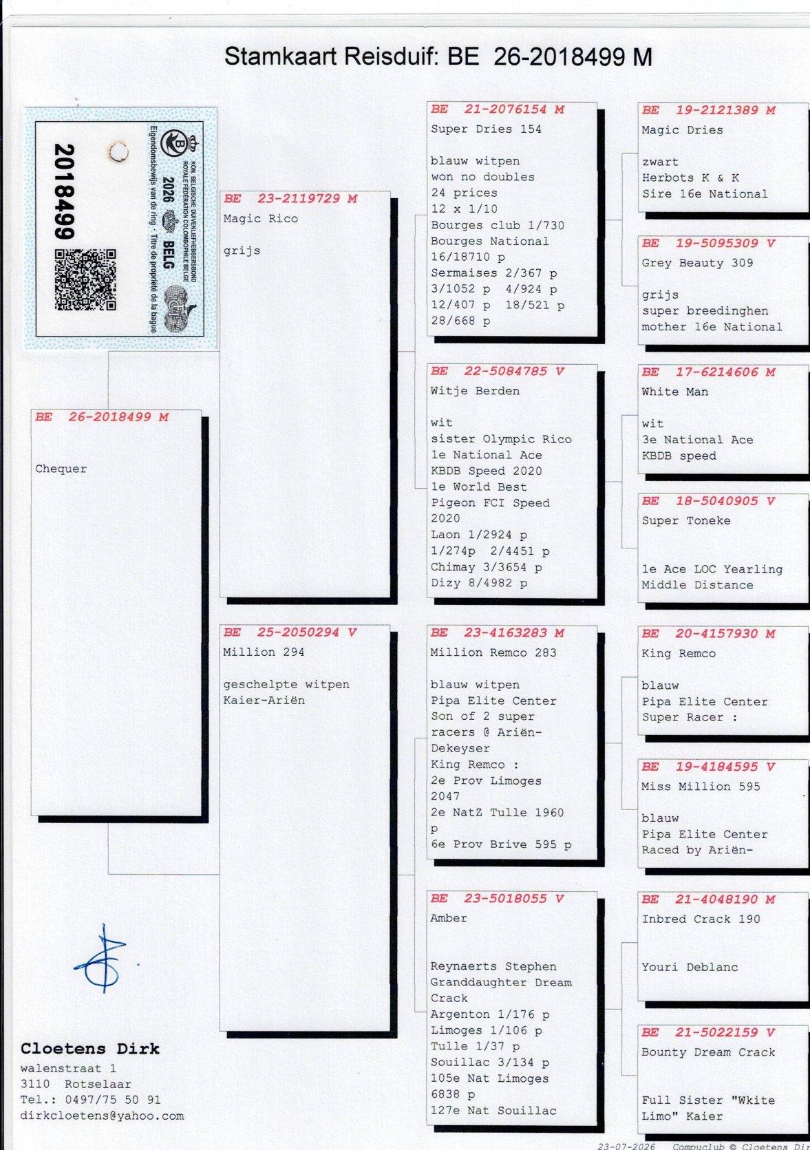 pedigree Cloetens "499"