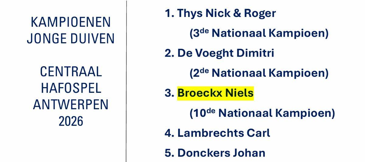 BROECKX NIELS - Antwerpen Centraal Hafo Kamp Jonge 2026