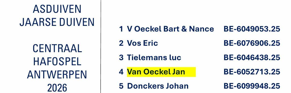 V OECKEL JAN - Antwerpen Centraal Hafo Asduif Jaarse 2026