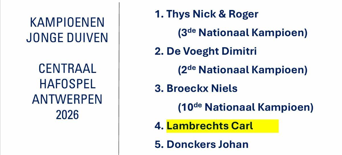 LAMBRECHTS CARL - Antwerpen Centraal Hafo Kamp Jonge 2026