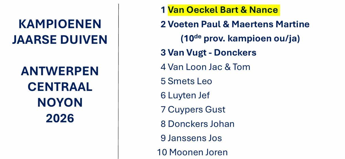 V OECKEL BART & NANCE - ANTWERPEN CENTRAAL Noyon Kamp Jaarse 2026