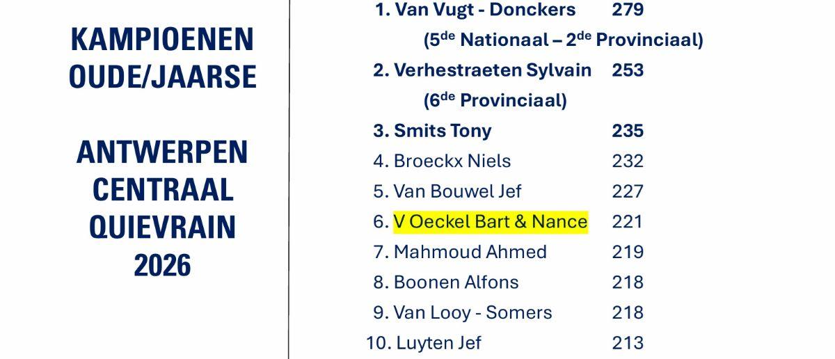 V OECKEL BART & NANCE - ANTWERPEN CENTRAAL Quievrain Kamp Oude+Jaarse 2026