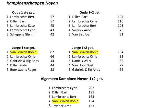 V LEUVEN ROBIN - BEVEL Noyon Kamp 2026