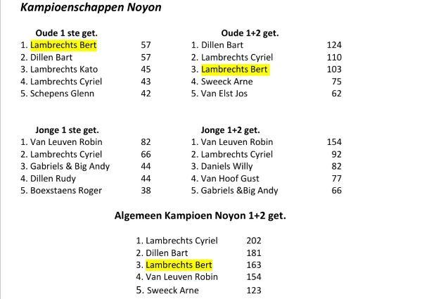 LAMBRECHTS BERT - BEVEL Noyon Kamp 2026