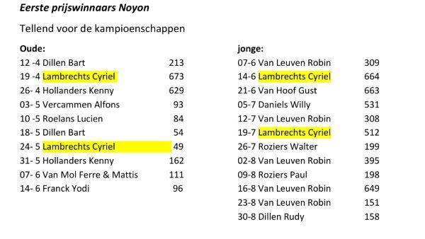LAMBRECHTS CYRIEL - BEVEL Noyon 1e prijs winnaars 2026
