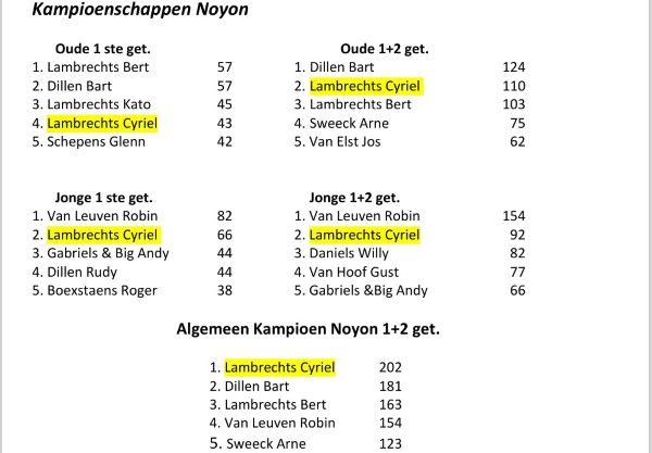 LAMBRECHTS CYRIEL - BEVEL Noyon Kamp 2026