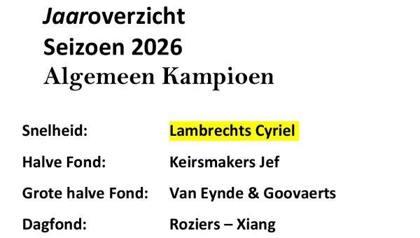 LAMBRECHTS CYRIEL - BEVEL Overzicht Alg Kamp 2026