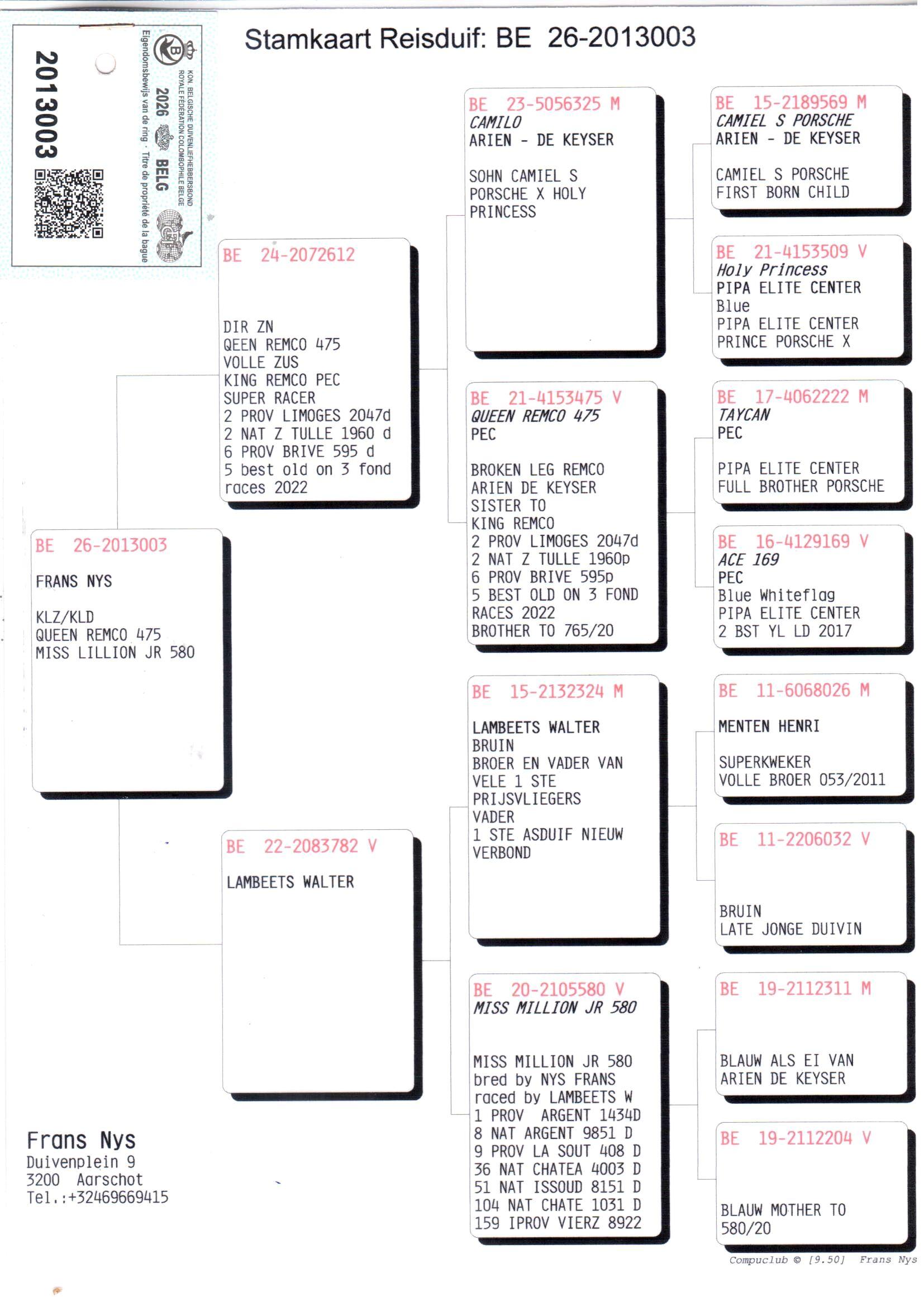 pedigree Nys "003"