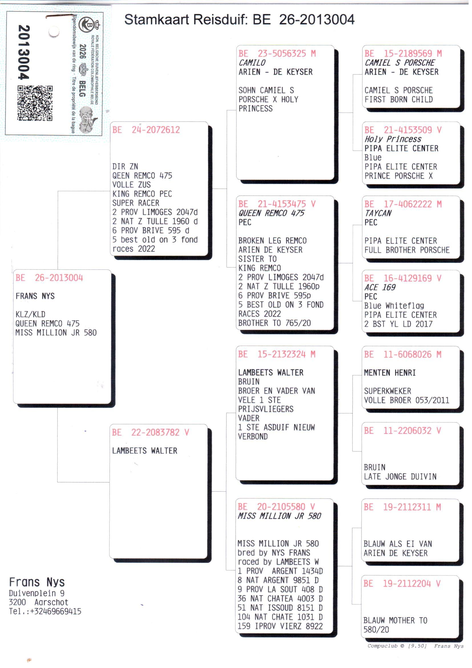 pedigree Nys "004"