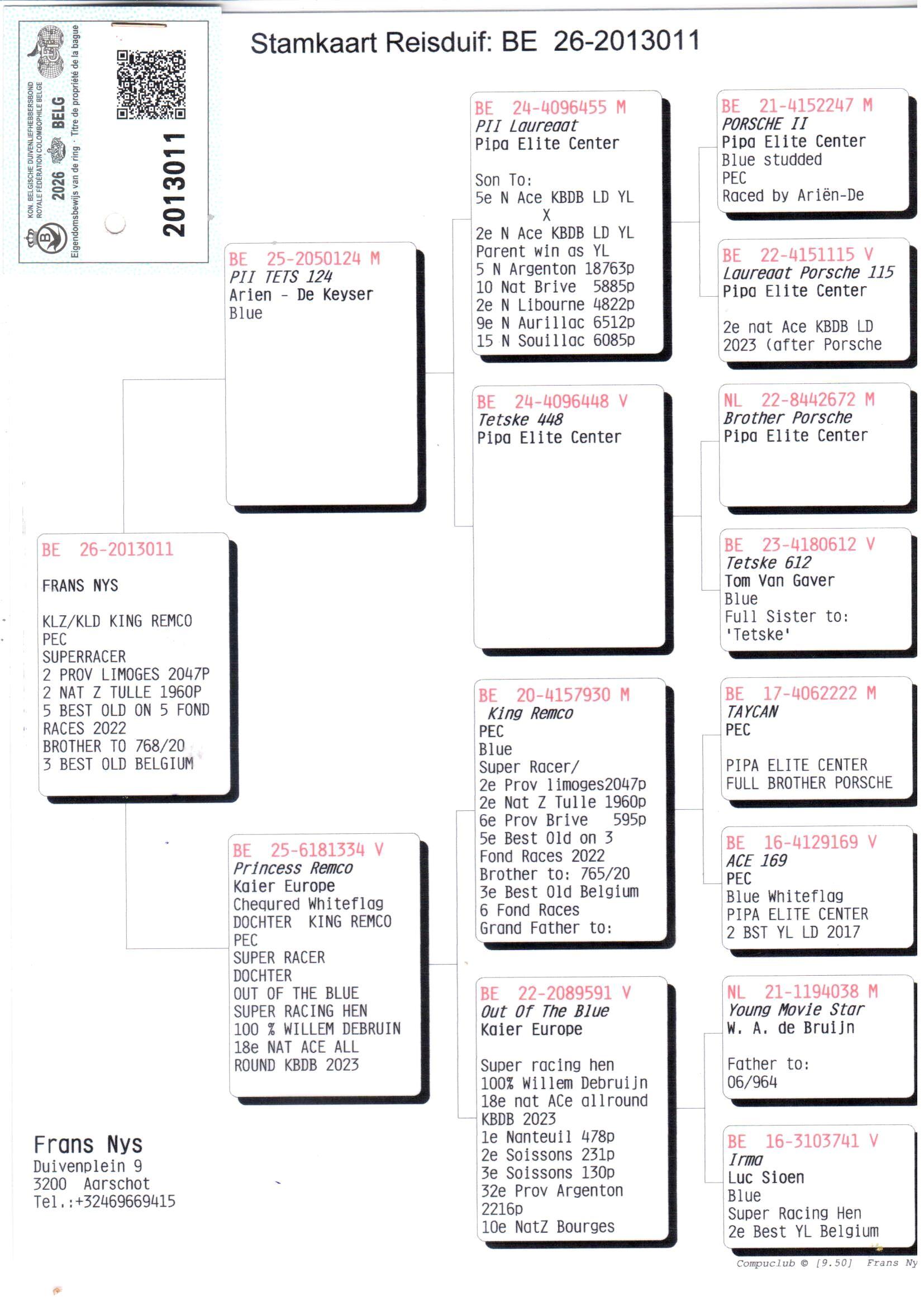 pedigree Nys "011"