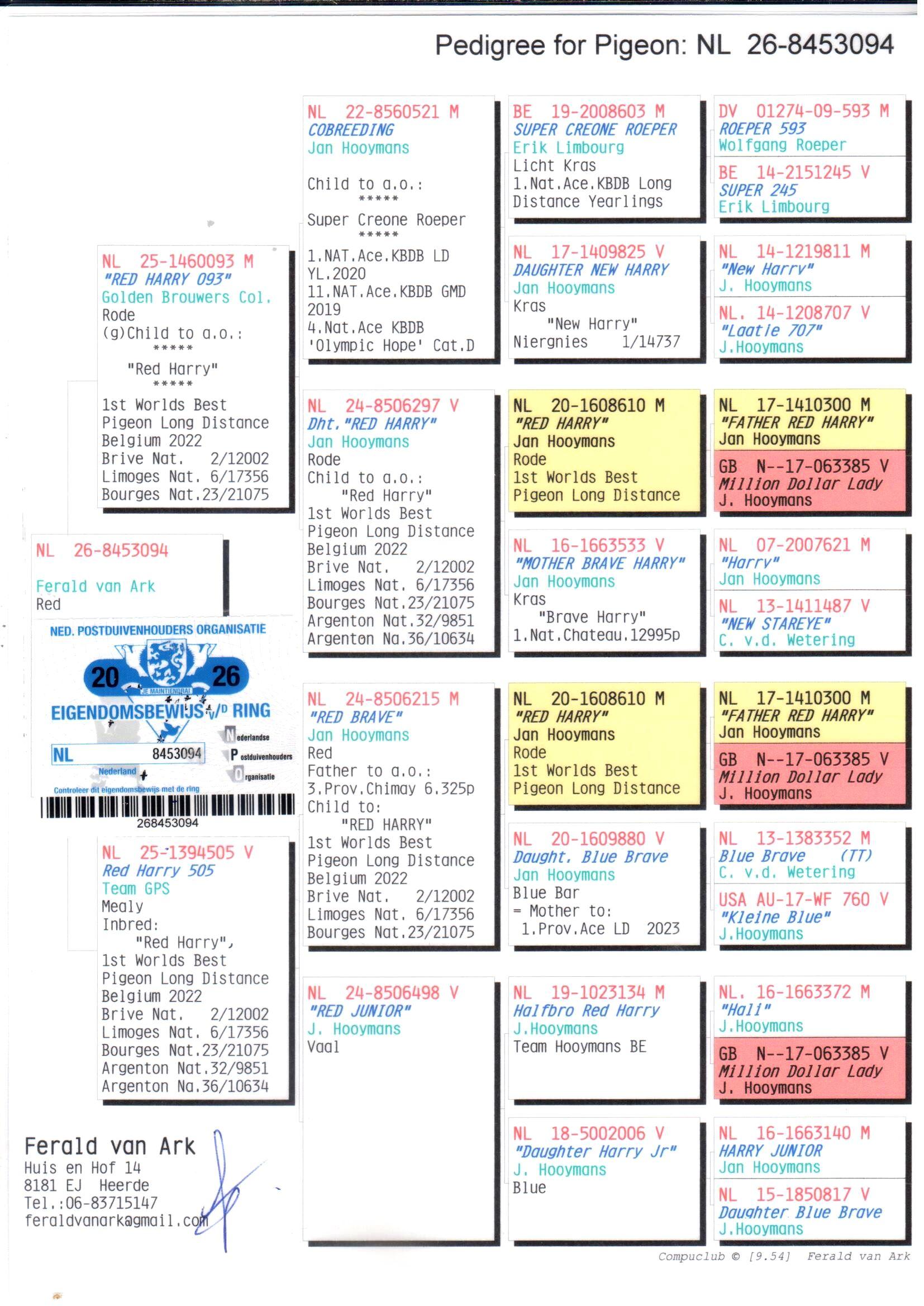 Pedigree From auction Van Ark "094"