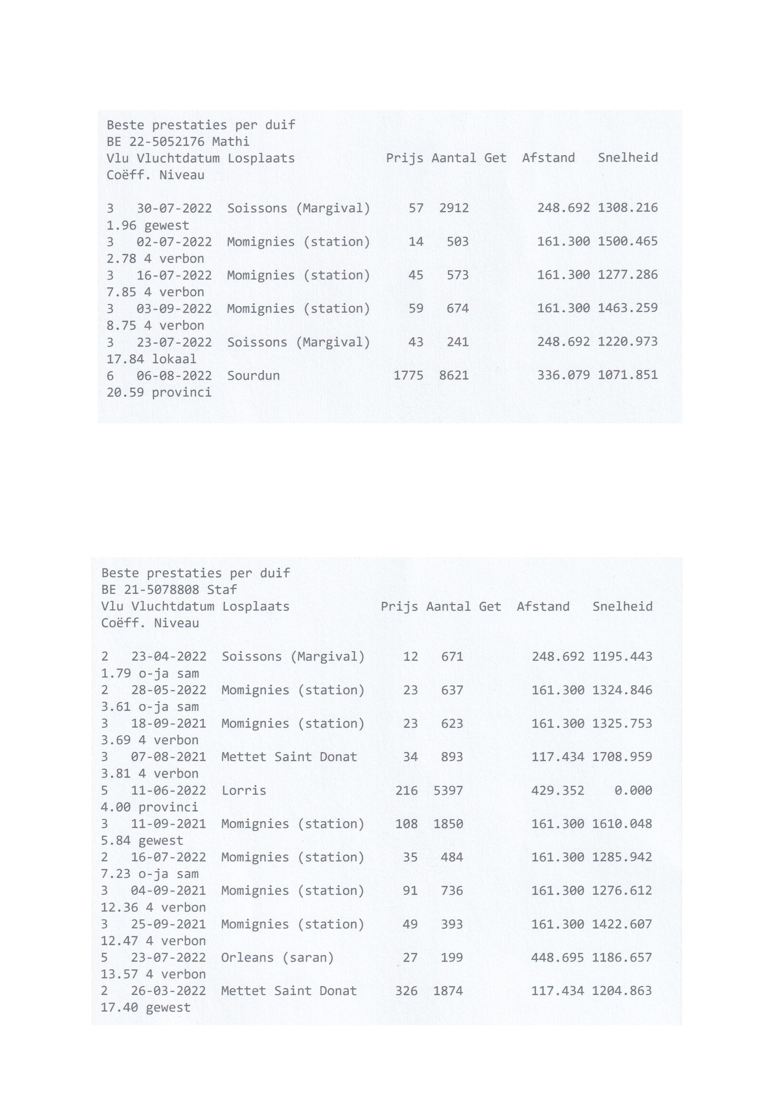 prestaties-2.jpg