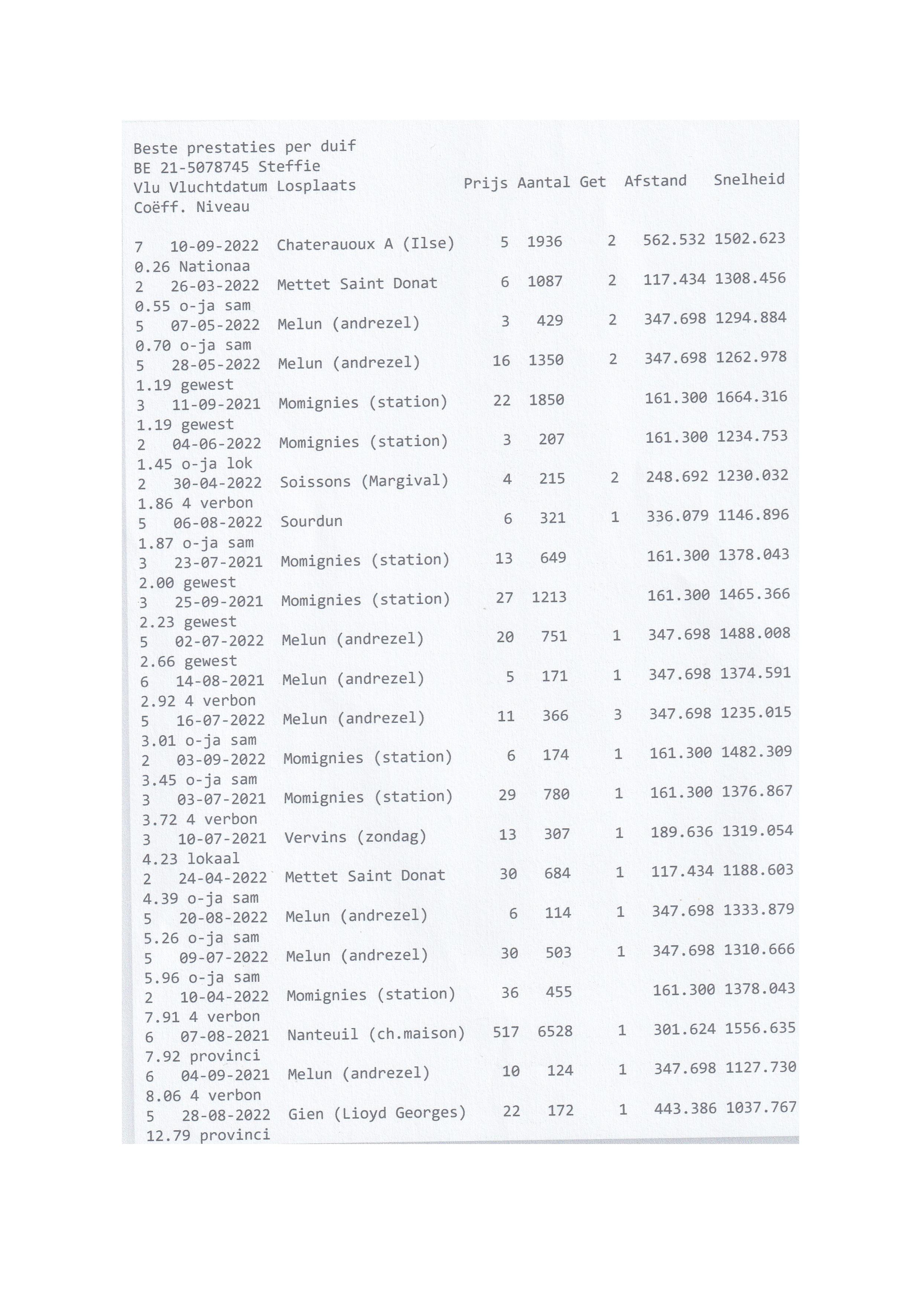 prestaties-3.jpg