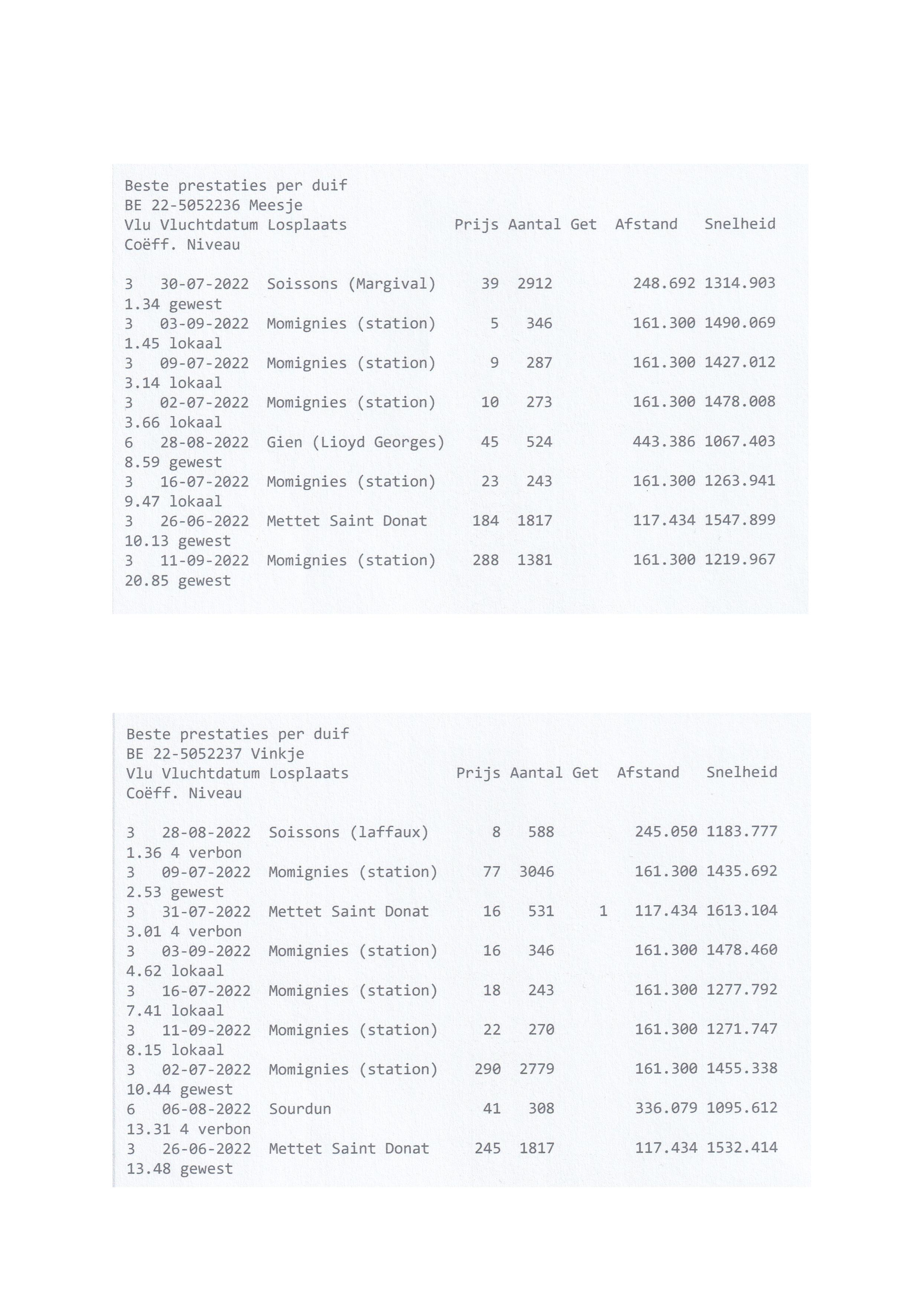 prestaties-5.jpg