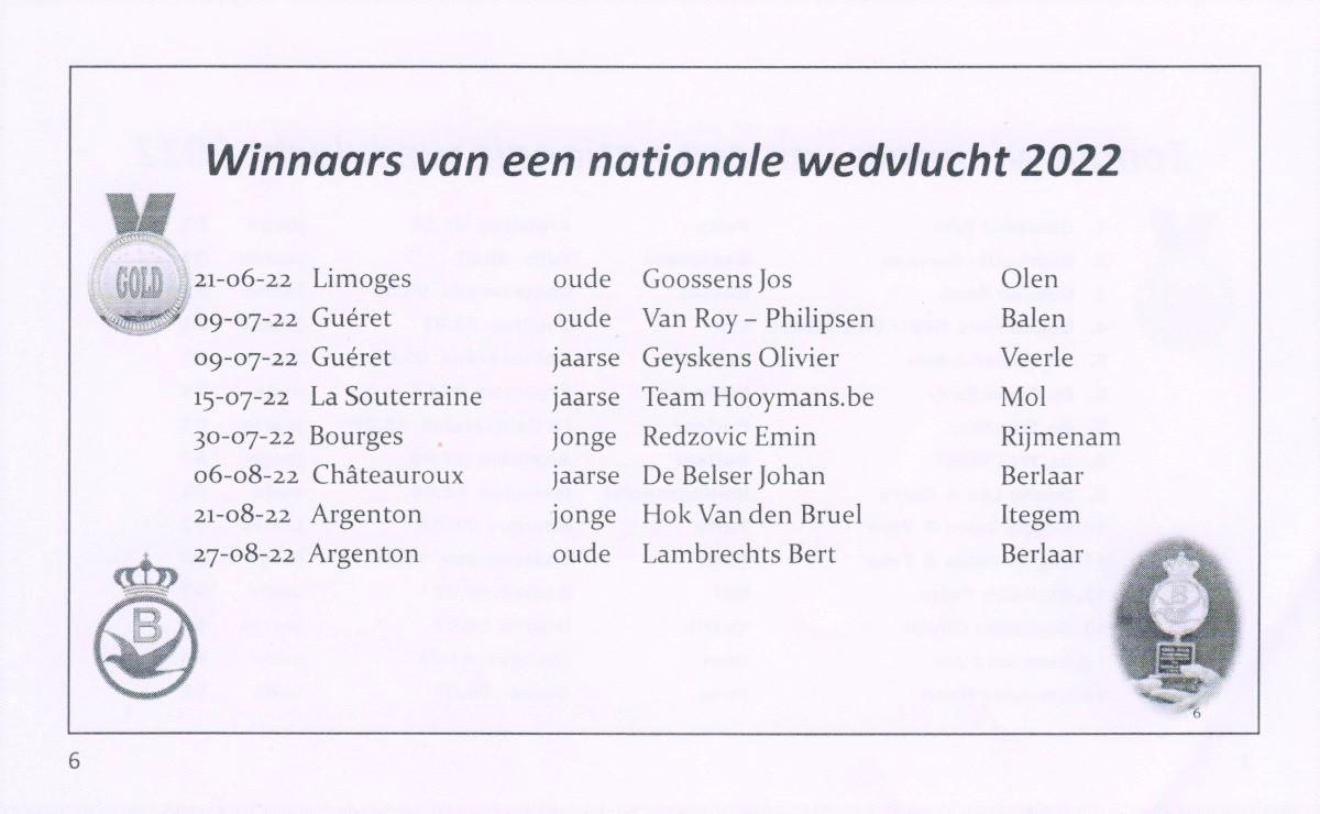 pitts-2022-pitts-pe-antwerpen-winnaars-nat-wedvlucht-pitts.jpg