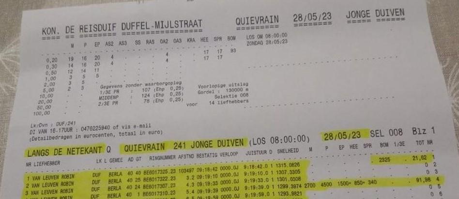 2023-05-28-resultaat-quievrain-top3.jpg