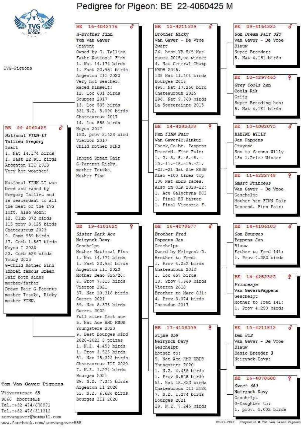 pitts-taillieug-pitts-be22-4060425-finn-li-pedigree.jpg