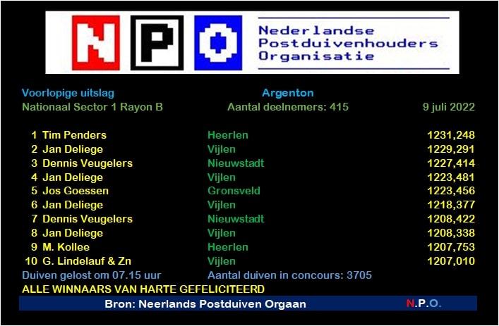 1e-nat-argenton-2022.jpg