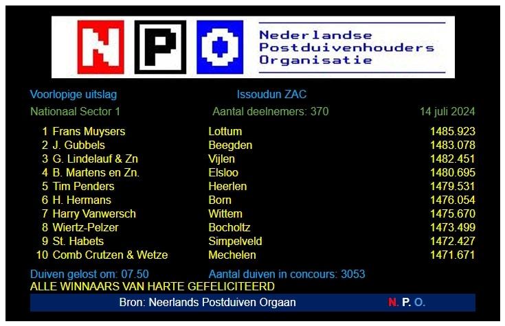 5e-natissoudun-2024.jpg