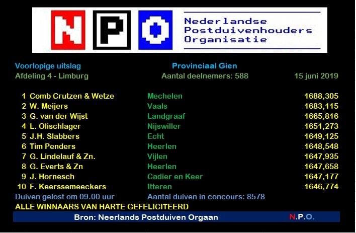 6e-gien-2019.jpg